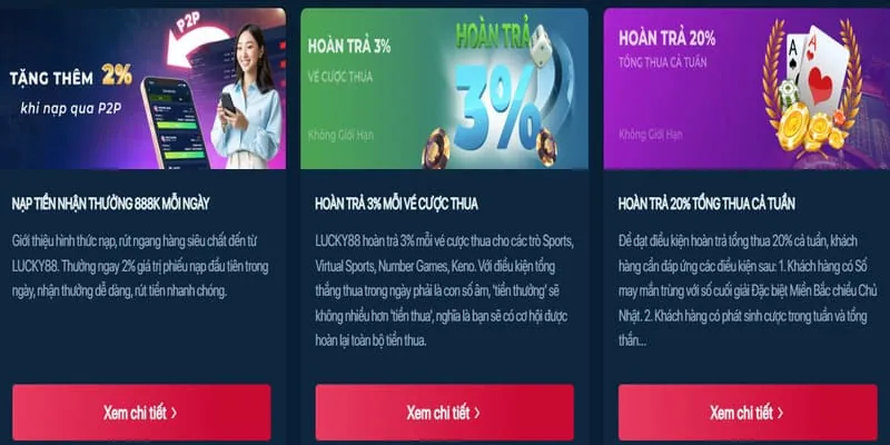 Các loại trò chơi slot phổ biến tại v6bet link mới